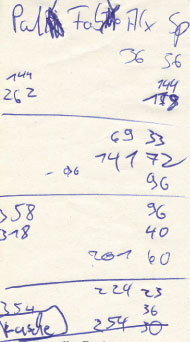 nach 3 Runden Paul: 354, Alex: 254, Fabi: -96