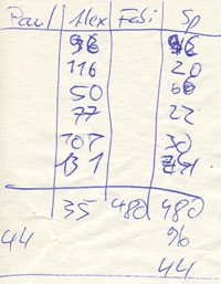 Paul: 44, Alex: 35, Fabi: 480
