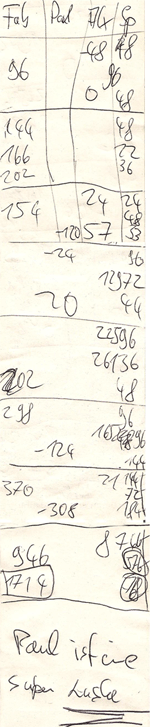 Fabi: 1714, Paul: -308, Alex: 87