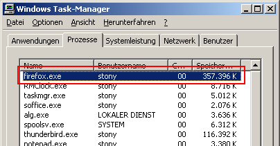 der Windows Taskmanager, firefox.exe belegt 350 Megabyte Arbeitsspeicher.